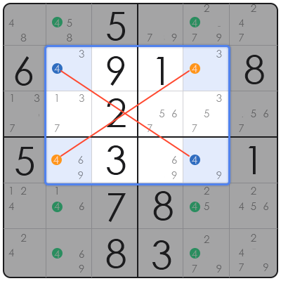 xy wing sudoku